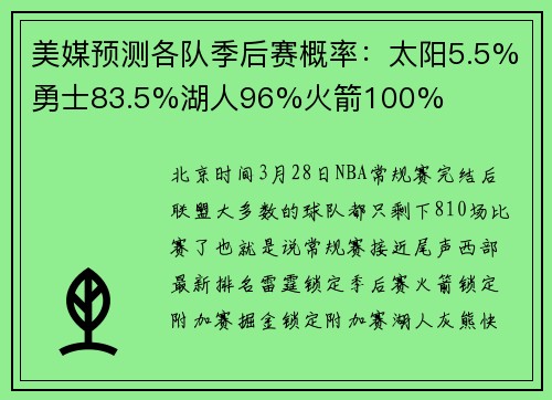美媒预测各队季后赛概率：太阳5.5%勇士83.5%湖人96%火箭100%