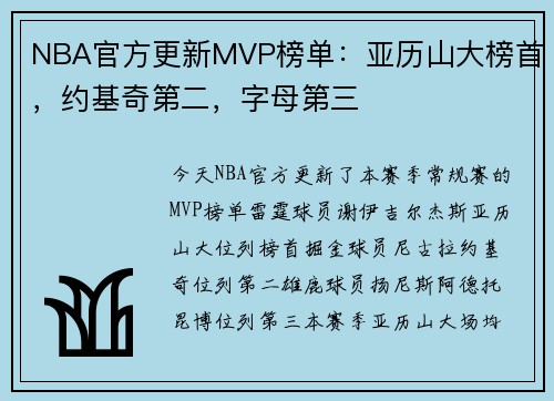 NBA官方更新MVP榜单：亚历山大榜首，约基奇第二，字母第三