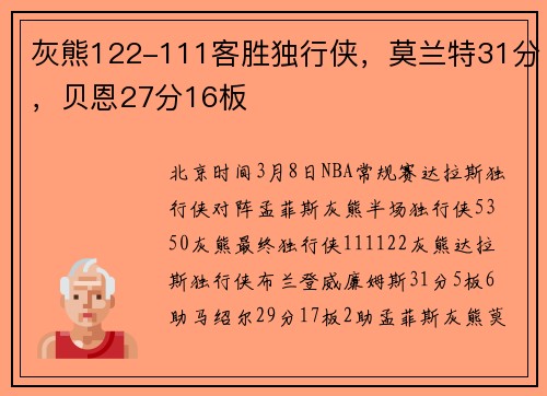灰熊122-111客胜独行侠，莫兰特31分，贝恩27分16板