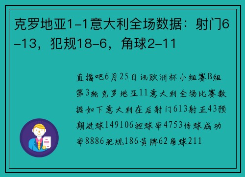 克罗地亚1-1意大利全场数据：射门6-13，犯规18-6，角球2-11